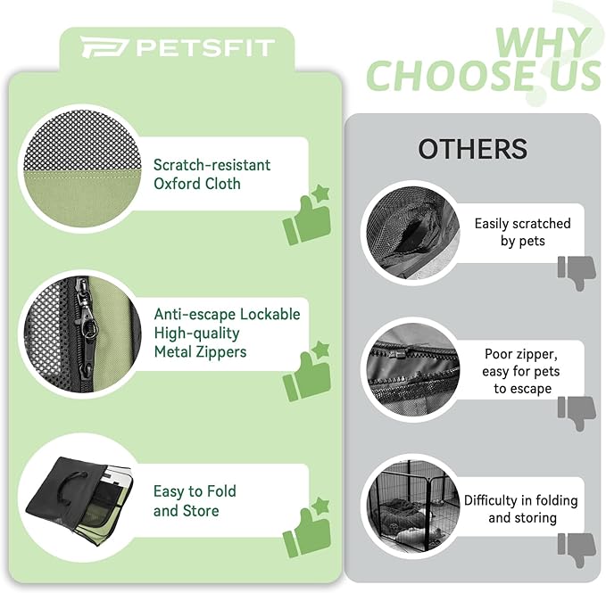 PETSFIT 29" Puppy Playpen with Removable Waterproof Mat & Zippered Roof | RV, Camping, Travel Dog Pen | Indoor/Outdoor Whelping & Cat Observation Space(29.5"x29.5"x16.5"H)