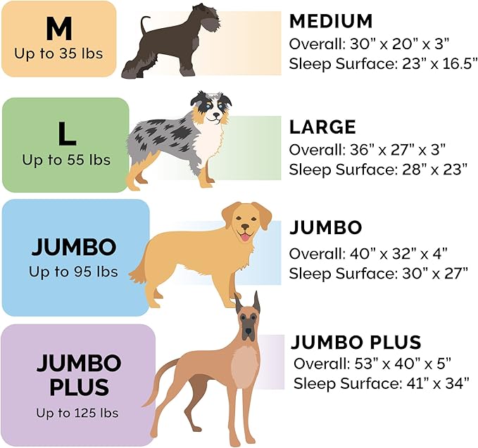 Furhaven Orthopedic Dog Bed for Large Dogs w/ Removable Bolsters & Washable Cover, For Dogs Up to 125 lbs - Quilted Sofa - Iron Gray, Jumbo Plus/XXL