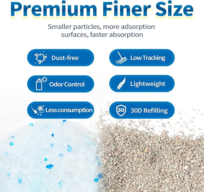 Made4Pets Cat Litter Crystals, Non Clumping Cat Litter Odor Control Kitty Litter Non Clumping No scooping Low Dust, Low Tracking, Lightweight, Dehydrates Waste,– 8.6 lbs (2 x 4.3 lb Packs)