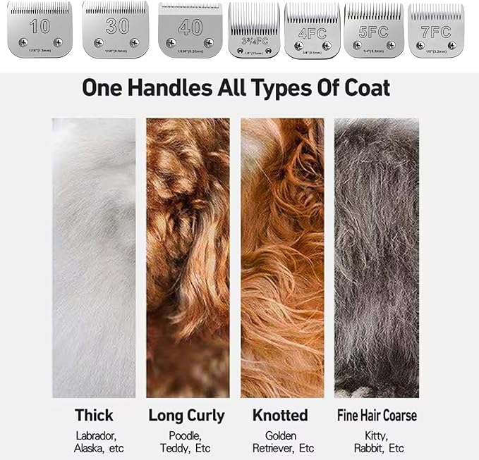 2PCS 10 Blades Dog Grooming Blades Compatible with Andis,Oster A5,Wahl km10 Dog Clippers,Size-#10, 1/16-Inch Cut Length (2pcs #10 (1.5mm))