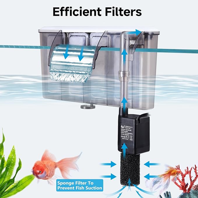 AQQA Quiet 30-50 Gallon Fish Tank Filters - Auto Start Hang on Back Aquarium Filter, Adjustable Flow, Deodorization Decontamination Filter System AQ168 (8W 200GPH)