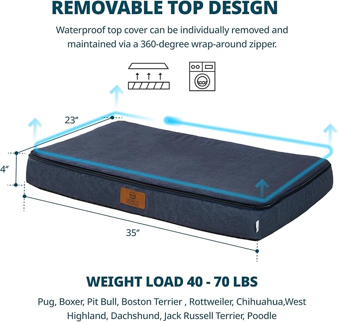 Memory Foam Large Dog Bed - 4” Thick Orthopedic Beds for Large Dogs - Waterproof Dog Bed with Removable Washable Cover & Wrap-Around Zipper - Ultimate Comfort and Easy Maintenance