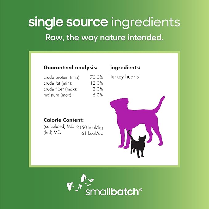 smallbatch Pets Premium Freeze-Dried Turkey Heart Treats for Dogs and Cats, 3.5 oz, Made and Sourced in The USA, Single Ingredient, Humanely Raise Meat, No Preservatives or Anything Artificial Ever