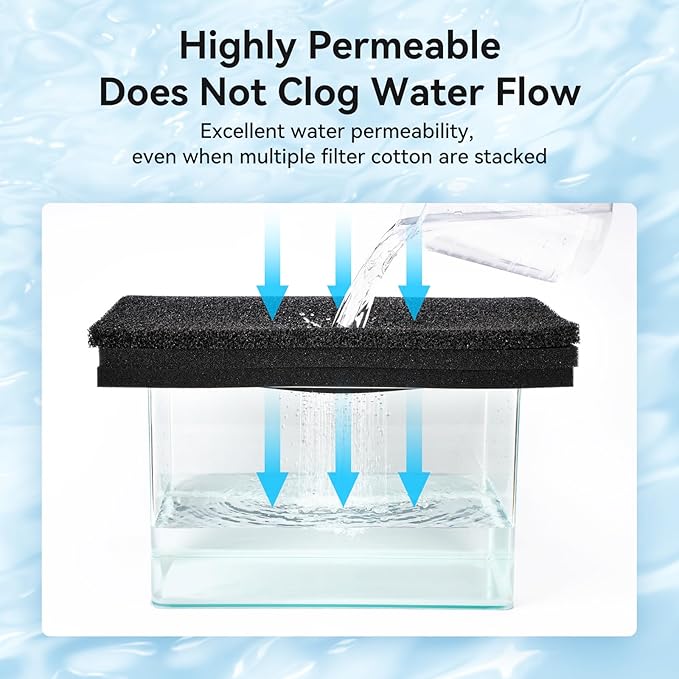 Aquarium Filter Sponge Pad, Filter Media Foam Sponges, Filter Accessories for Fish Tanks and Ponds (18.5"x18.5"x0.8", 20PPI, 2 Pack)