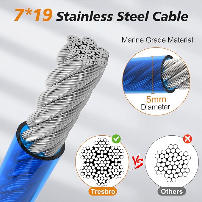 Tresbro 15 FT Dog Tie Out Cable with Spring, Shock Absorbing Tether Chains for Outside Aavilable in 10/15/20/25/30/40/50/70/100/120 FT, Heavy Duty Leads for Yard for Medium & Large Dogs Up to 500 LBS