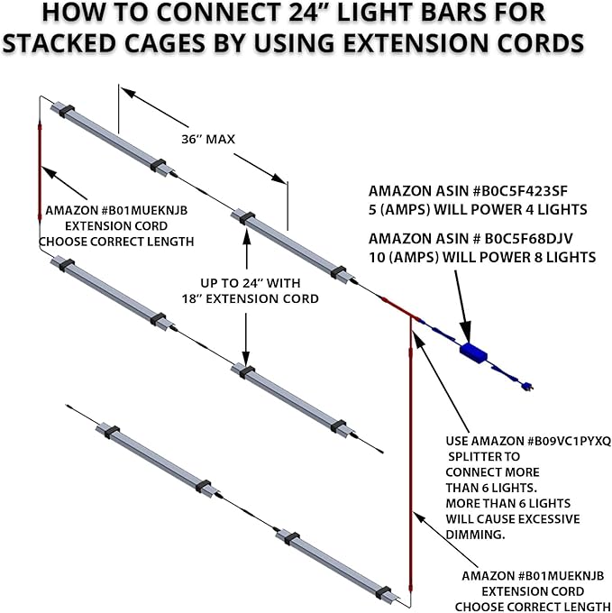 HappyBird Lightning (A Divison of M&M Cage) 24" LED linkable Light bar Without Power Source for Multiple Bird Breeder Cages, Full Spectrum LED. Will NOT Run ON ITS OWN (Single)