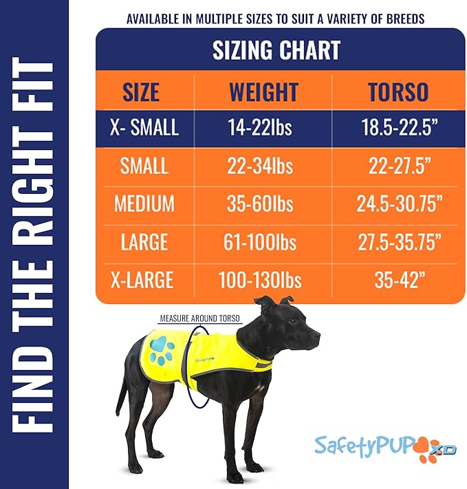 Dog Reflective Vest – Hi-Vis Fluorescent Visibility That Helps to Safeguard Your Pet On/Off Leash in Urban & Rural Areas (Yellow, X-Small)