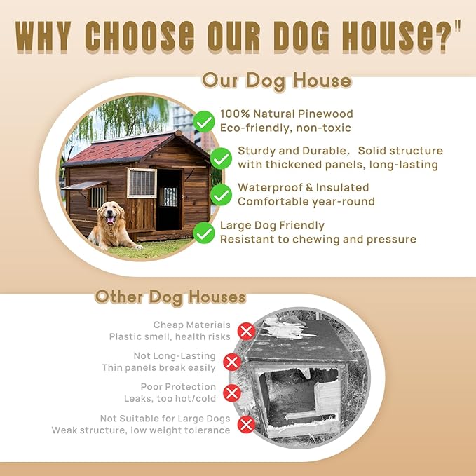 Extra Large Dog House Outdoor Made of Solid Pine Wood, Warm Doghouse, Dog House with Elevated Floor for Medium Dogs, (Wood, L)