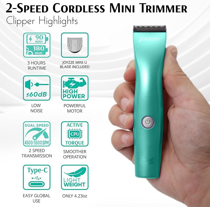 Hornet Mini Trimmer - Compact and Portable Pet Trimming Clippers for Grooming - Low Noise, Rechargeable Cordless Dog Hair Grooming Clippers - Teal
