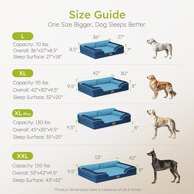 XXL Dog Bed for Extra Large Dogs, Giant Orthopedic Dog Bed with Cooling Gel Memory Foam, Waterproof Pet Bed with Removable Washable Cover, 53" Pet Sofa Bed Dutch Velvet with Bone Toy, Navy Blue