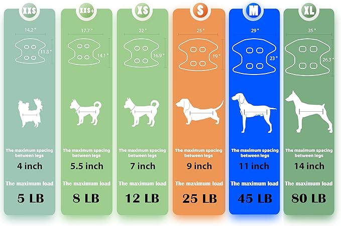 Guzekier Pet Dog Grooming Hammock Harness for Cats & Dogs, Dog Sling for Grooming, Dog Hammock Restraint Bag with Nail Clippers/Trimmer, Nail File, Pet Comb,Ear/Eye Care