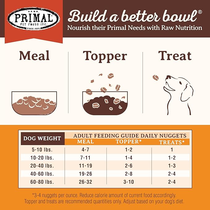 Primal Freeze Dried Raw Dog Food Nuggets, Beef, Complete & Balanced Meal, Also Use as Topper or Treat, Premium, Healthy, Grain Free, High Protein Raw Dog Food, 5.5 oz
