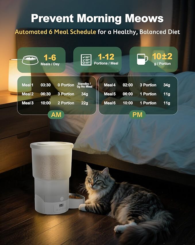 Gimars 5L/20 Cups Automatic Cat Feeder, Programmable 1-6 Meals Cat Food Dispenser with Stainless Steel Bowl, Easy Setup, Dual Power Supply,10s Meal Call Timed Pet Feeder for Cats and Small Dogs