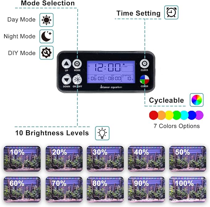 24/7 LED Aquarium Light, IP68 Waterproof Extendable Bracket Fish Tank Light with Timer, 7 Colors, 10 Level Adjustable Brightness, DIY Mode Full Spectrum Aquarium Plant Light for 24-30 Inch Fish Tank