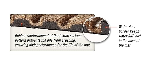 WaterHog Diamond | Commercial-Grade Entrance Mat with Rubber Border – Indoor/Outdoor, Quick Drying, Stain Resistant Door Mat (Red/Black, 3' x 12')