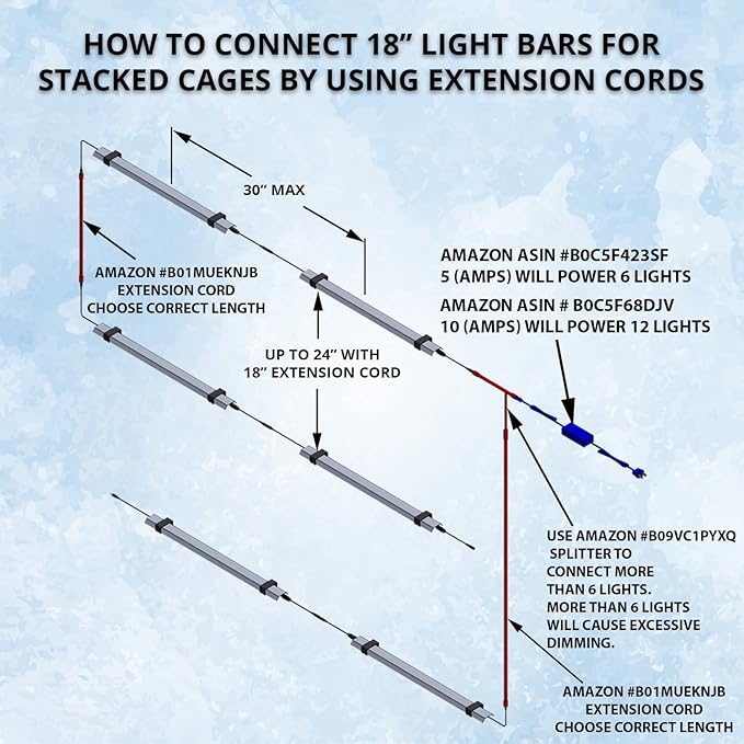 HappyBird Lightning (A Divison of M&M Cage) 18" LED linkable Light bar Without Power Source for Multiple Bird Breeder Cages, Full Spectrum LED. - Will NOT Run ON ITS OWN (6 Pack)