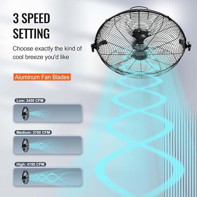 VEVOR 18 Inch Industrial Wall Mount Fan 2PCS, High Velocity 4000 CFM with 3-Speed Manual Control & 360° Tilt Adjustment, for Indoor Use, Warehouse, Workshop, Basement, and Commercial Spaces