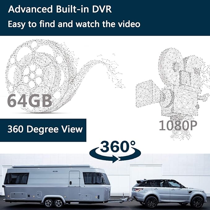 10.1" 1080P Backup Camera Monitor & Built-in DVR for RV Truck Trailer Rear Side Front Reversing View Wired System FHD Image 4 Split Large Screen 64GB Recorder IP69 Waterproof Avoid Blind Spot Kit
