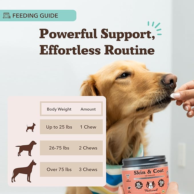 Natural Dog Company Omega Skin & Coat Chews, Vet Strength Supplement, Itchy Skin Relief, Moisture Balance & Coat Hydration, Biotin & Vitamin E, Dry Skin Care, Vet-Recommended, USA Made, 90 Ct