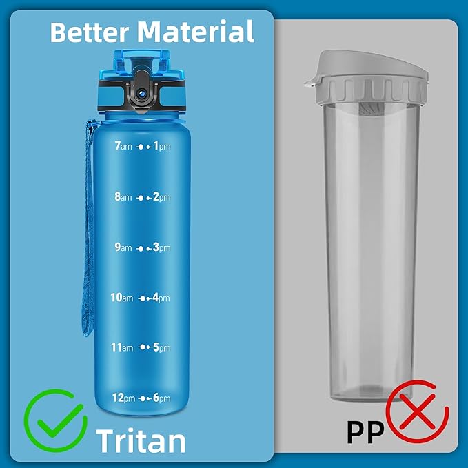 OLDLEY 32 oz Motivational Water Bottle with Time Marker, Sports Water Bottle With Strap, Leakproof & BPA Free Large Water Bottle for School, Gym, Travel, Outdoor, Tritan, Blue