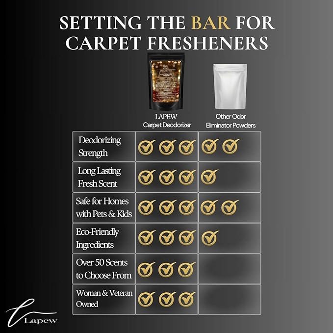 Champagne Cheers Carpet Freshener Powder: Powerful Odor Eliminator for Home, Upholstery Deodorizer, Carpet Deodorizer, Pet Urine, Cat Litter Box - Champagne Toast Fragrance