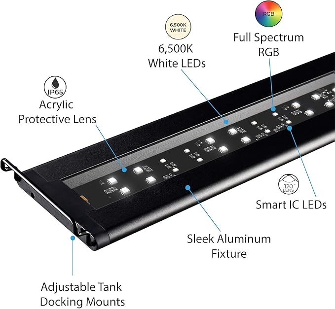 CURRENT USA 48-60" Inch Satellite Freshwater LED Plus Full Spectrum RGB+W Light for Aquariums | Wireless 24 Hour Remote Control Fish Tank Lighting (4508)