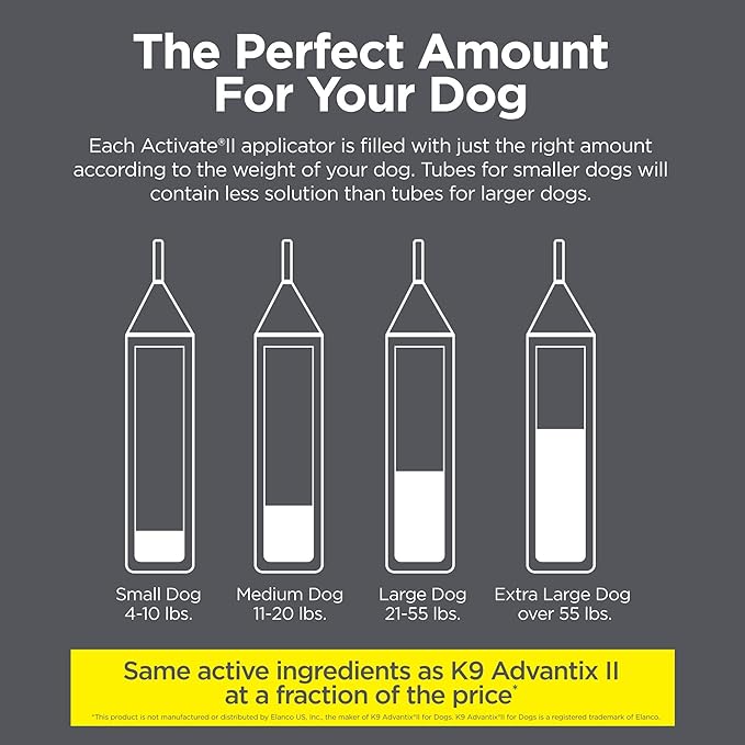 TevraPet Activate II Flea and Tick Prevention for Dogs | 4 Count | Extra Large Dogs 55+ lbs | Topical Drops | 4 Months Flea Treatment