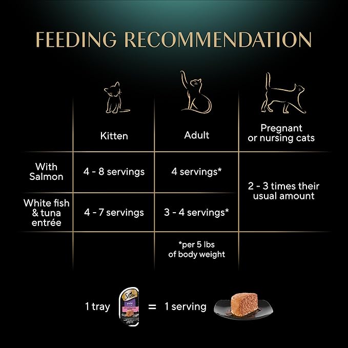 Sheba Perfect Portions Wet Cat Food Pate with Sustainable Salmon and Tender Whitefish & Tuna Entree Variety Pack, 2.6 oz. Twin-Pack Trays (12 Count, 24 Servings) (Pack of 2)