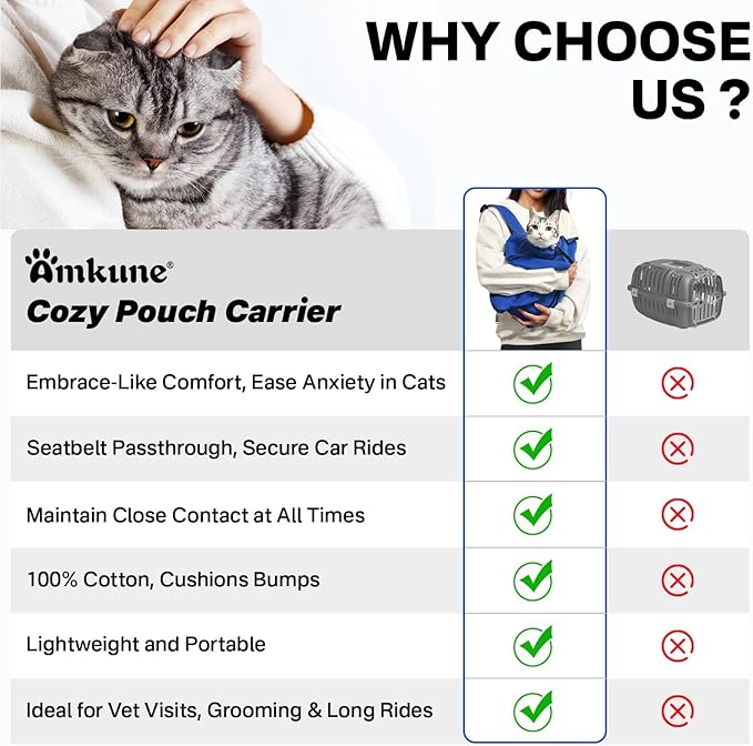 [Cozy Travel] Cat Carrier Pouch, Soft Cat Carrier for Small Cats, Kitten Carrying Bag, Restraint Bag for Nail Trimming, Vet Visits, Giving Meds, Car Travel - Klein Blue Upgrade