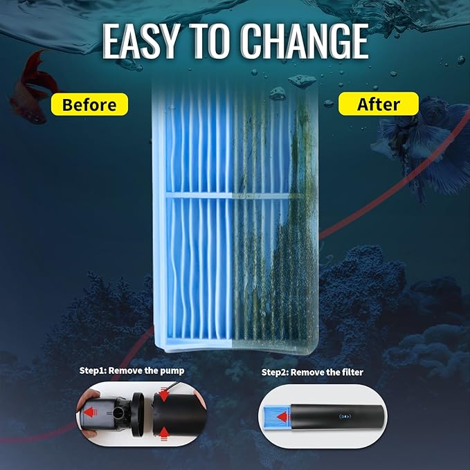 TARARIUM 660GPH Aquarium Fish Tank Filter with 24V DC Powerful Pump for 100-400 Gallon Green Cleaning Machine for Turtle Tank Saltwater Freshwater Crystal Clear, Cold Plunge Filter
