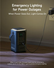 Load image into Gallery viewer, Anker <b>548</b> Power Bank (PowerCore Reserve 192Wh)