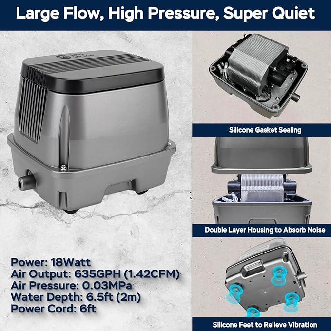 AquaMiracle All-in-1 Koi Pond Aeration Kit Pond Air Pump with Self-Sinking Airline Rubber Air Diffuser, Air Flow Control Pond Aerator for Outdoor Pond 5,000-10,000 Gallons