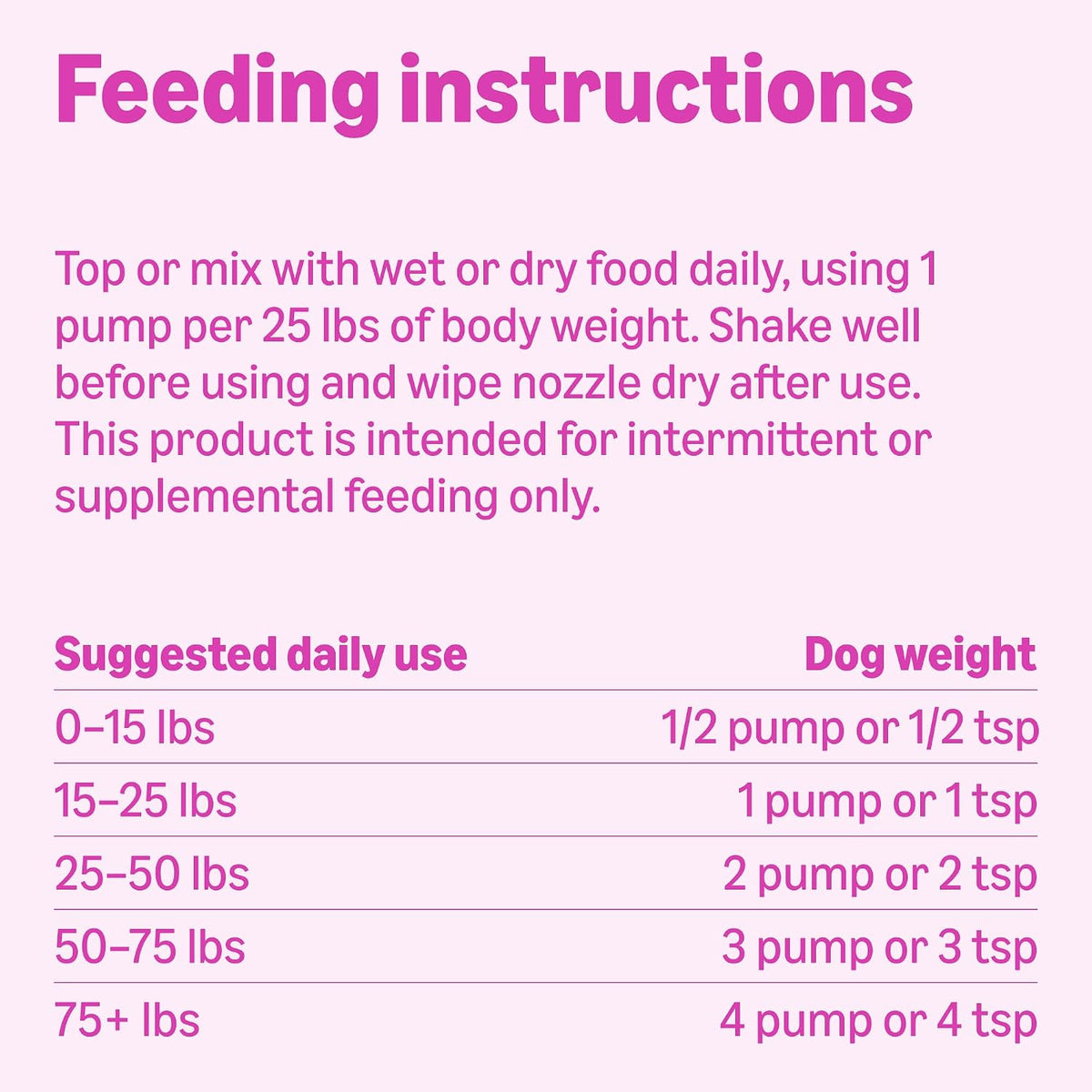 Amazon Brand - Wonder Bound Wild Alaskan Salmon Oil - Skin and Coat Support, Omega 3 Supplement for Dog and Cat , 16 fl oz