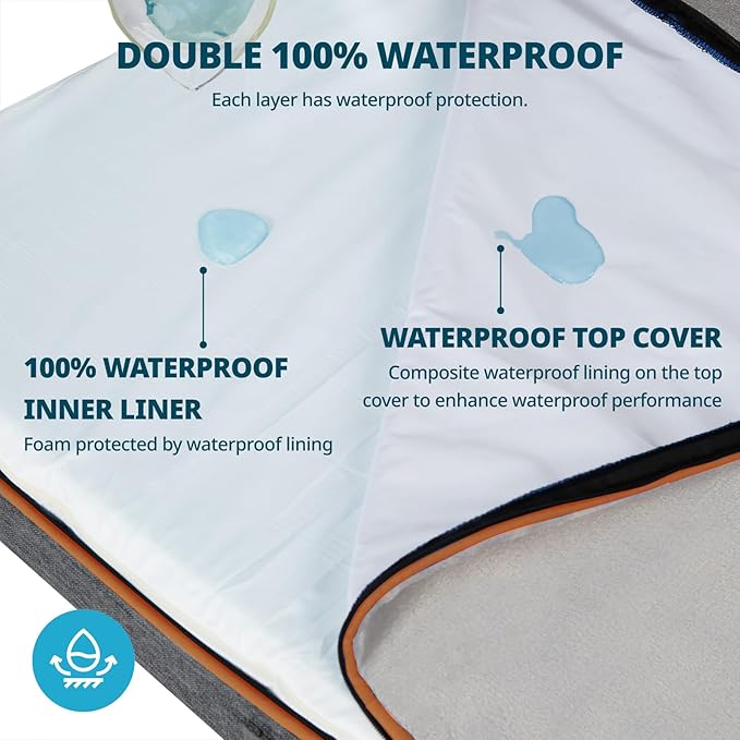 Memory Foam XL Dog Bed - 4” Thick Orthopedic Beds for Extra Large Dogs - Waterproof Dog Bed with Removable Washable Cover & Wrap-Around Zipper - Ultimate Comfort and Easy Maintenance