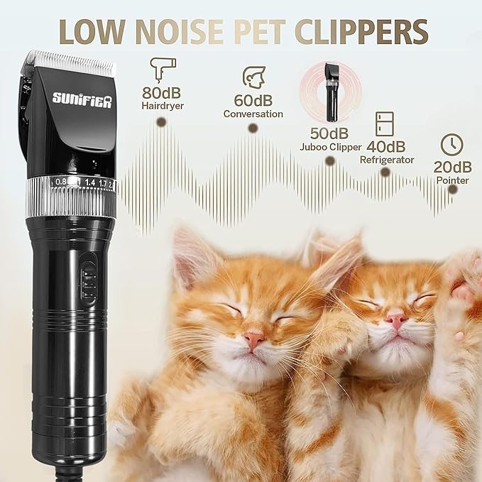 Professional Dog Grooming Clippers for Thick Coat - Dog Hair Trimmer for Grooming Kit- Sheep Shears for Thick Hair – Pet Grooming Clippers for Dogs, Cats, Sheeps, Horse (Black)