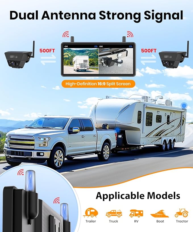Solar Backup Camera Wireless for RVs and Trailers No-Installation - 7.2" HD 1080P Monitor,Dual Camera System, Strong Magnetic Scratch-Proof Rear View Camera for Trucks, Campers, SUVs, and Cars