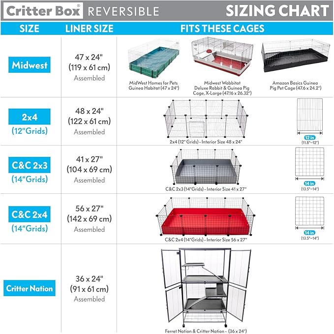 Paw Inspired Critter Box Washable Cage Liner, Reversible Fleece Bedding with Raised Sides for Ferrets, Guinea Pigs, Rats, Chinchillas, and Other Small Animals (Critter Nation/Ferret Nation, Gray/Pink)