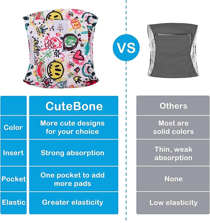 CuteBone Dog Diapers Male Washable Belly Band for Male Dogs Wraps Black 3pcs a Pack DM54M