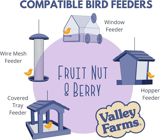 Valley Farms Fruit Nut & Berry Wild Bird Food for Outside Feeders, Bird Seed with Dried Fruit, Peanuts, Sunflower, and Safflower, High Energy Mix for Healthy Birds! (15 LBS)