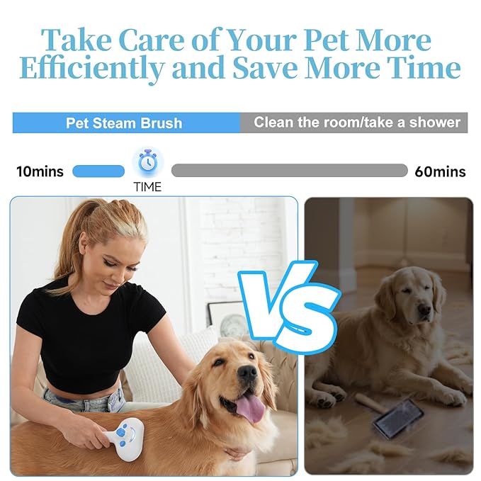 Pet Steam Brush for Dog & Cat - 3-in-1 Steam Grooming Brush for Shedding & Hair Removal - Self Cleaning Spray Comb with Mist for Long Haired Pets - Includes 1*Waterless Shampoo, Blue