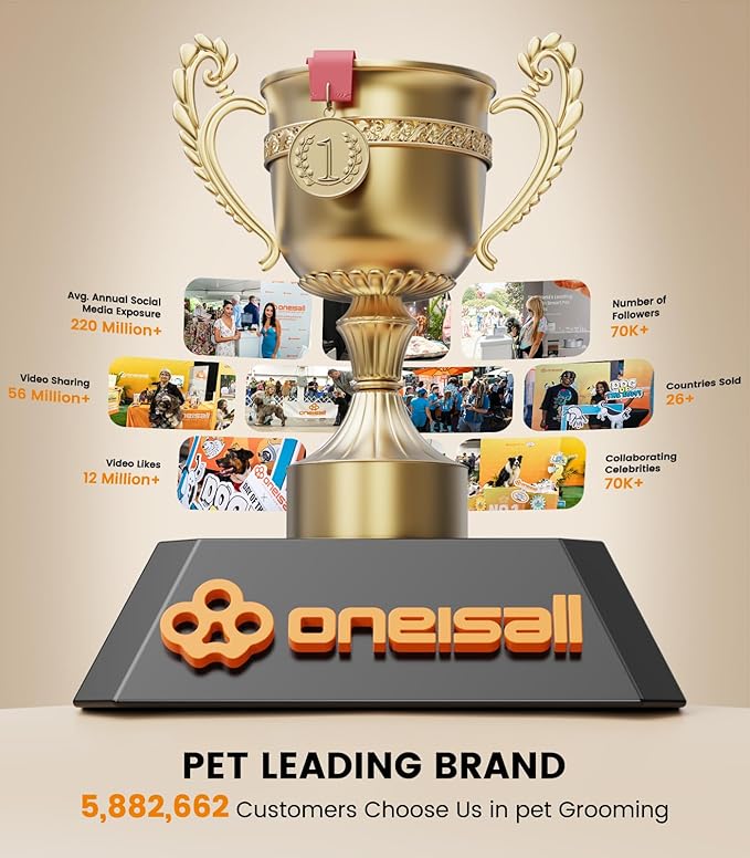 oneisall Dog Clippers for Grooming Doodles Poodles Thick Curly Hair,Low Noise Heavy Duty Dog Grooming Kit with Detachable Metal Blades