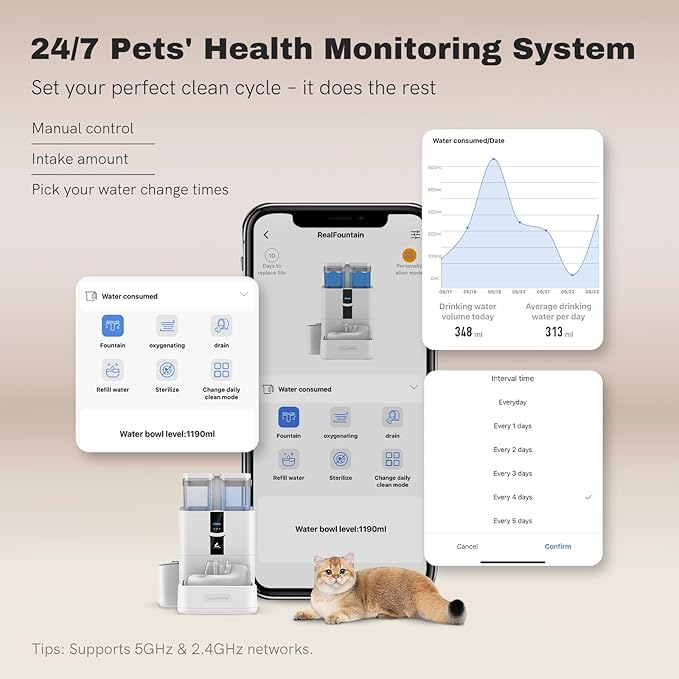 DailyFresh Cat Water Fountain 10L/338 oz Self Refilling, Pet Drinking Fountains for Dogs Indoor, Smart APP 5G WiFi Automatic Water Dispenser Oxygen-Rich, Wastewater Separation, BPA-Free