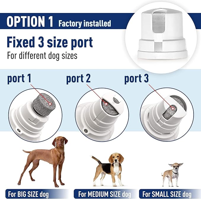 Cat and Dog Nail Grinder - Rechargeable Electric Pet Nail Clipper & Trimmer- Painless Paws Grooming - Quiet 2-Speed Motor. 3 Size Ports for Small, Medium, Large Pets- Up to 4 Hours of Charge