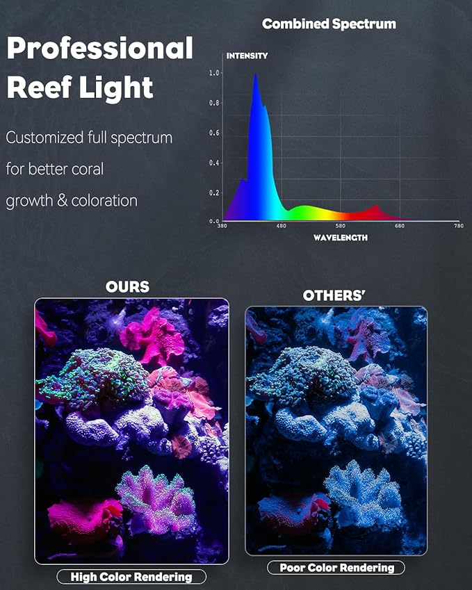 Pawfly 48W Saltwater Aquarium Light for 48" to 54" Fish Tanks Dimmable LED Reef Light for Coral Extendable Marine Fish Tank Light with Full Spectrum D/N Mode Timer Auto On/Off Adjustable Brightness
