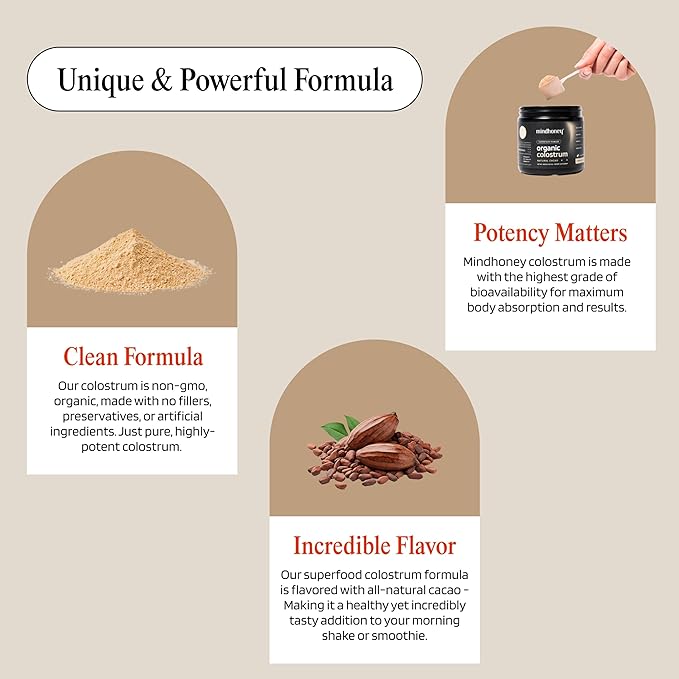 MINDHONEY Organic Colostrum | Premium Cacao Flavored Superfood Powder | Gut Health & Immunity, Skin & Hair, Anti-Aging, Performance & Recovery | Grass-Fed, Pasture-Raised | 30 Servings