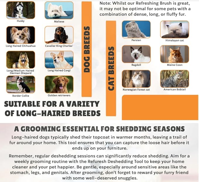 Deshedding Dog Brush for Long Hair (Small,Blue) – Gentle Deshedding tool for Dogs & Cats – Reduces shedding, without damaging topcoat. Removes Loose Fur & Dead Undercoat.