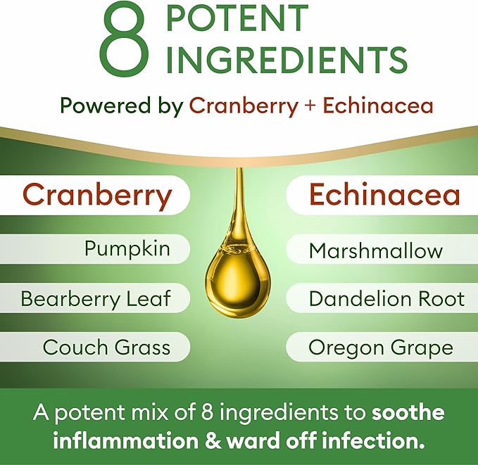 Dog UTI Treatment & Cat Urinary Tract Infection Treatment, Natural Herbal Liquid UTI Medicine, Organically Grown Cranberry Extract, Supports Urinary and Digestive Health, 2 fl oz, Made in USA