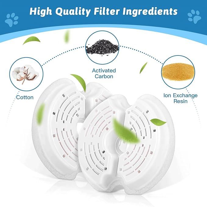 Cat Water Fountain Filters for 84oz/2.5L Stainless Steel Pet Fountain and 67oz/2.0L Plastic Cat Drinking Fountain, 4 Pack Pet Replacement Filters with 4 Pre-Filter Sponges