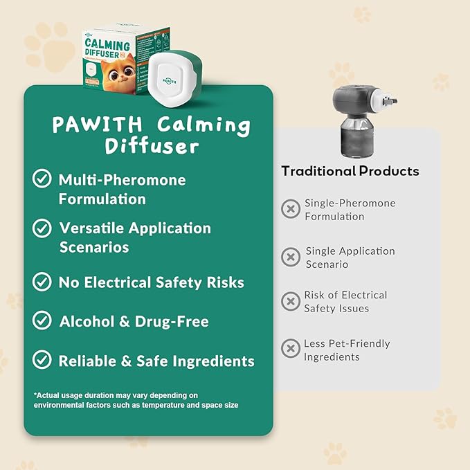 Cat Calming Diffuser for Travel – Pheromone Diffuser for Cats & Kittens to Reduce Anxiety and Stress-Related Behaviors, No Electricity Needed, Long-Lasting Enhanced Calming Aid (2 Pack)