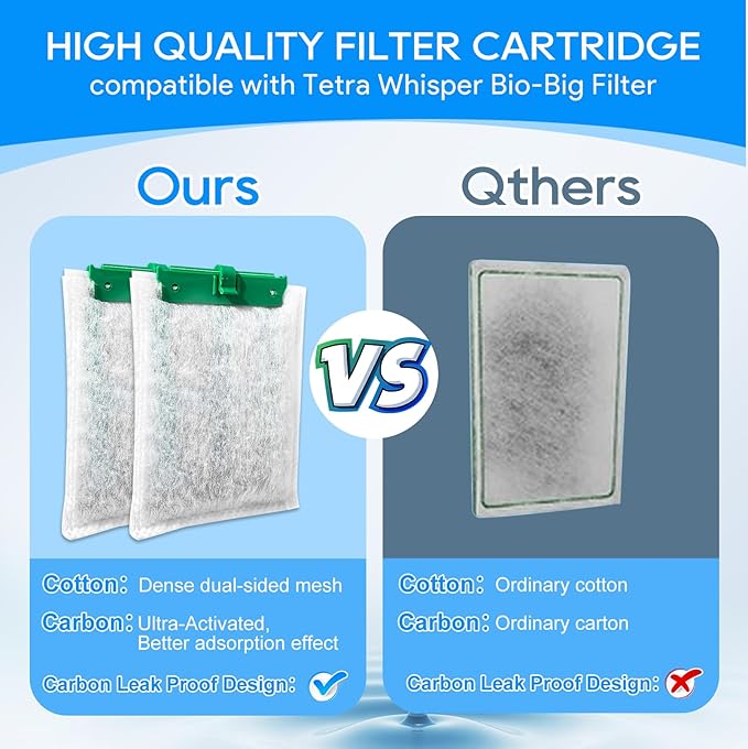 12PCS Medium Filter Cartridges Compatible with Tetra Whisper Bio-Bag Filter Cartridges Medium for 10i IQ10 PF10, Fish Tank Aquarium Filter Cartridges Compatible with Tetra Whisper Filter